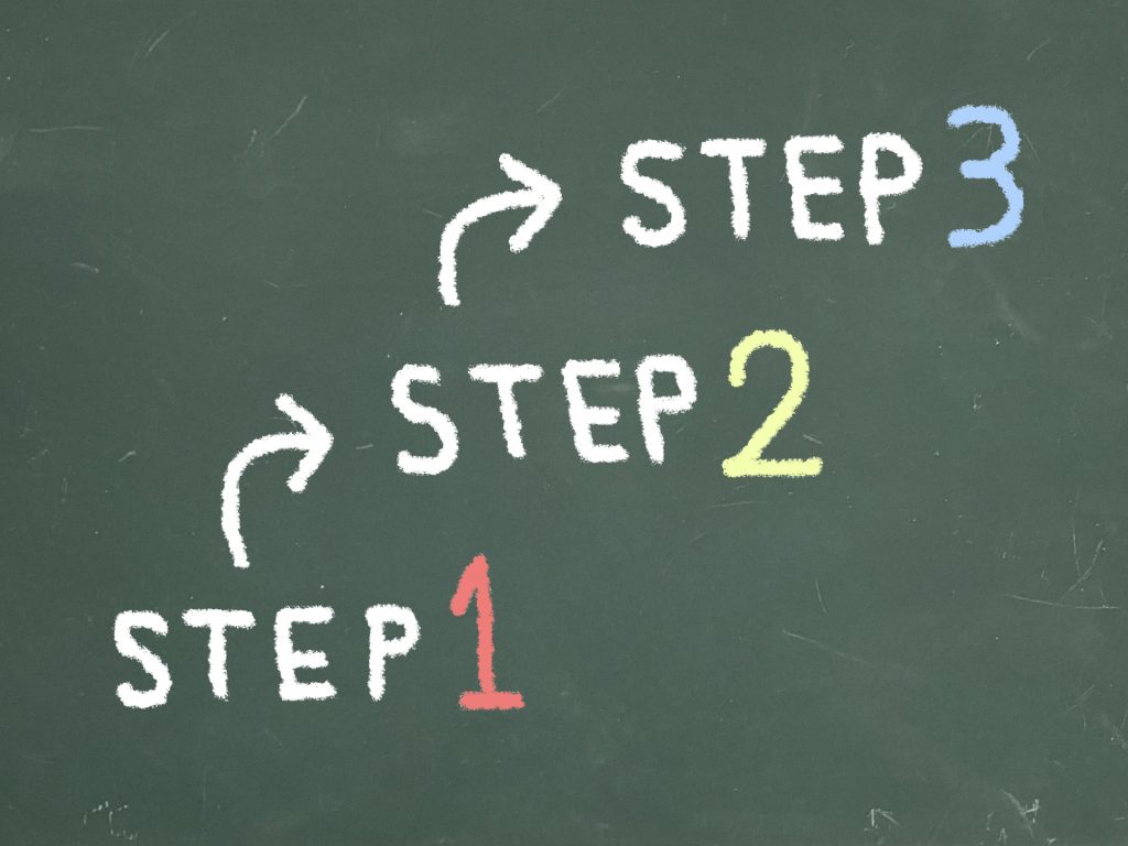 STEP1から順番にSTEP3まで矢印て上がっている図